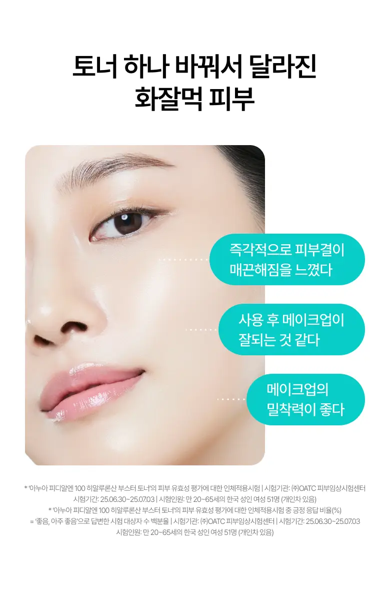 [수지 PICK] 아누아 피디알엔 100 히알루론산 부스터 토너 250ml 기획 (+40ml) 상세페이지 17